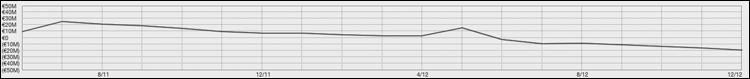 ECONGLOBAL_zps9a000bec.png