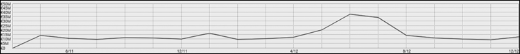GASTOS_zps8810b695.png