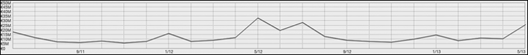 INGRESOS_zps10c622e5.png