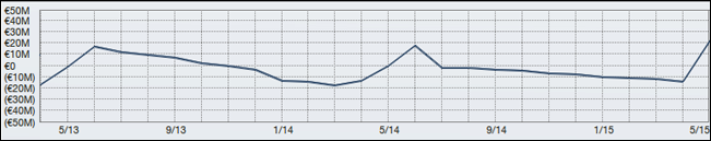 economia2_zps1df1c808.png
