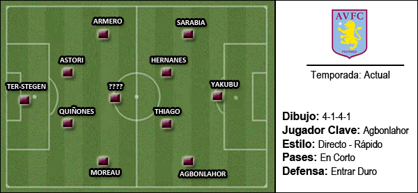 esquemaequipo_zpsbdd0a951.png