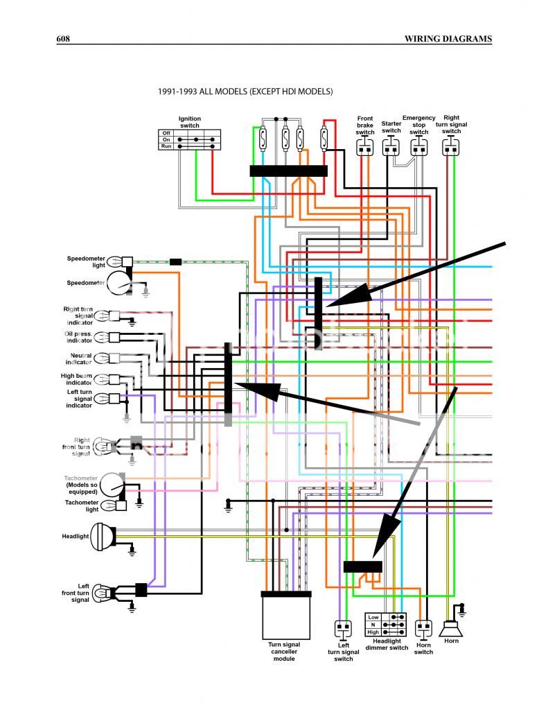 1997 Harley Flh Wiring Diagram Radio | schematic and wiring diagram