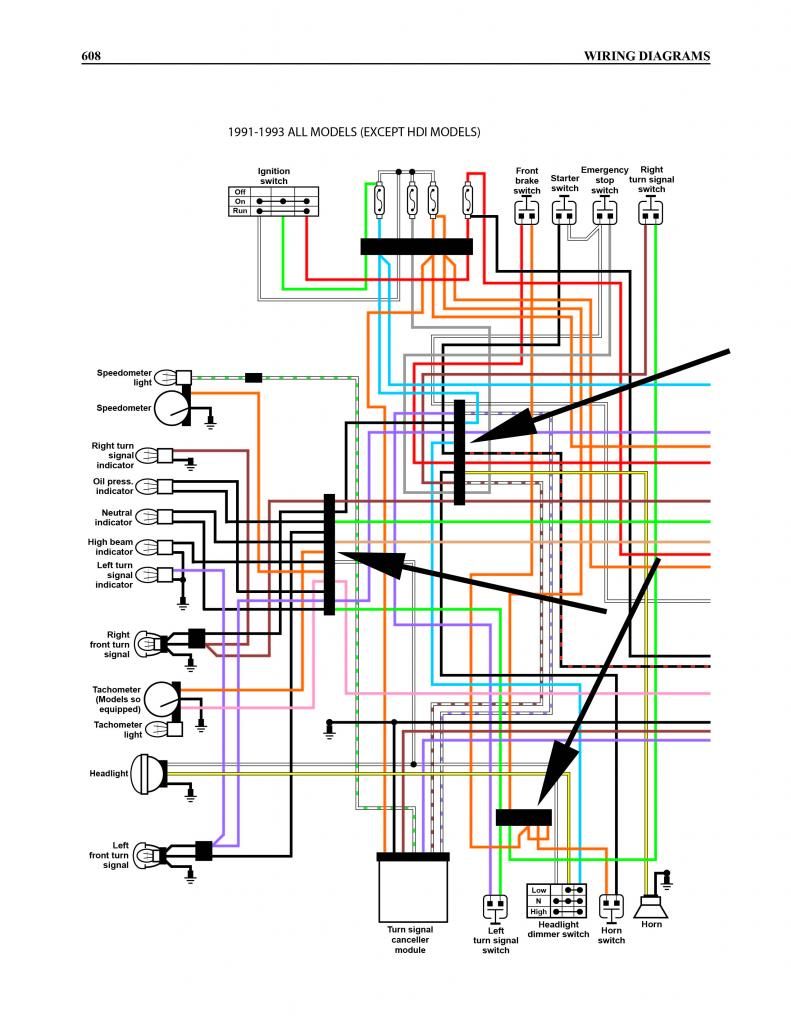 Wiring Harness Question - Harley Davidson Forums