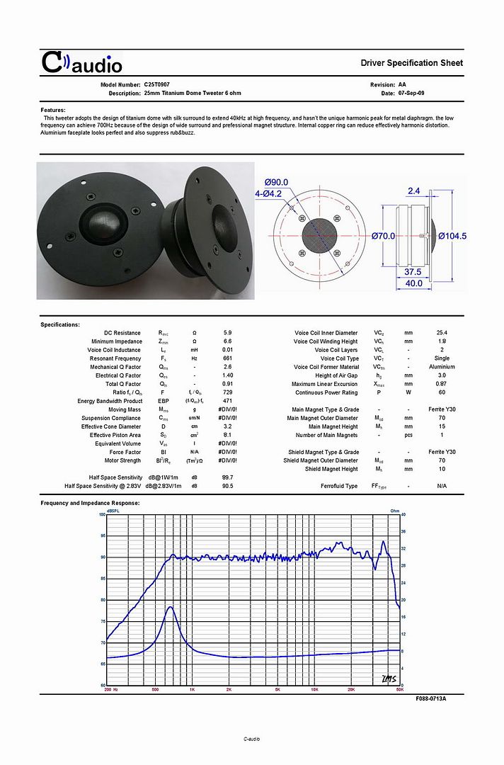 C25T0907SpecificationSheet090910.jpg